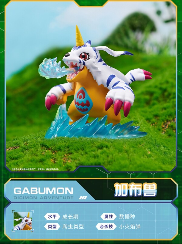 Gabumon, Digimon Adventure, Bandai Namco Shanghai, Trading